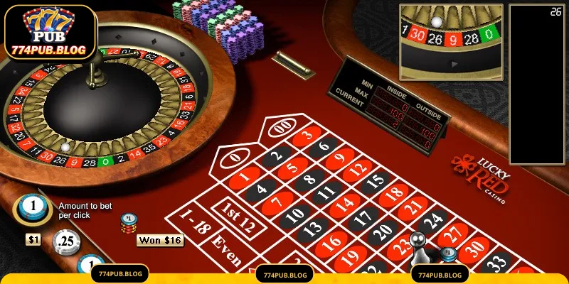 Paano Ma-maximize ang Iyong Tsansa sa Libreng Casino