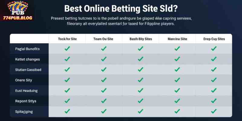 best betting sites comparison allows Filipino players